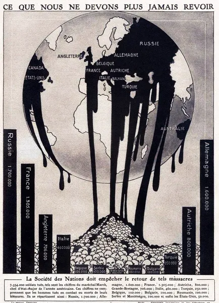 Les_espoirs_dans_la_SDN_en_1919